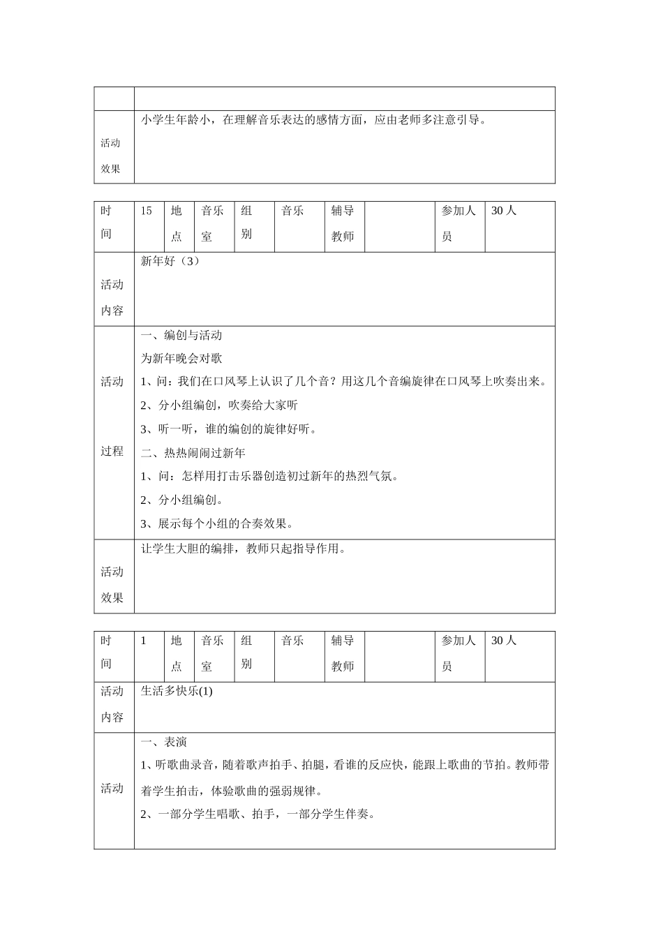 音乐兴趣活动记录_第2页