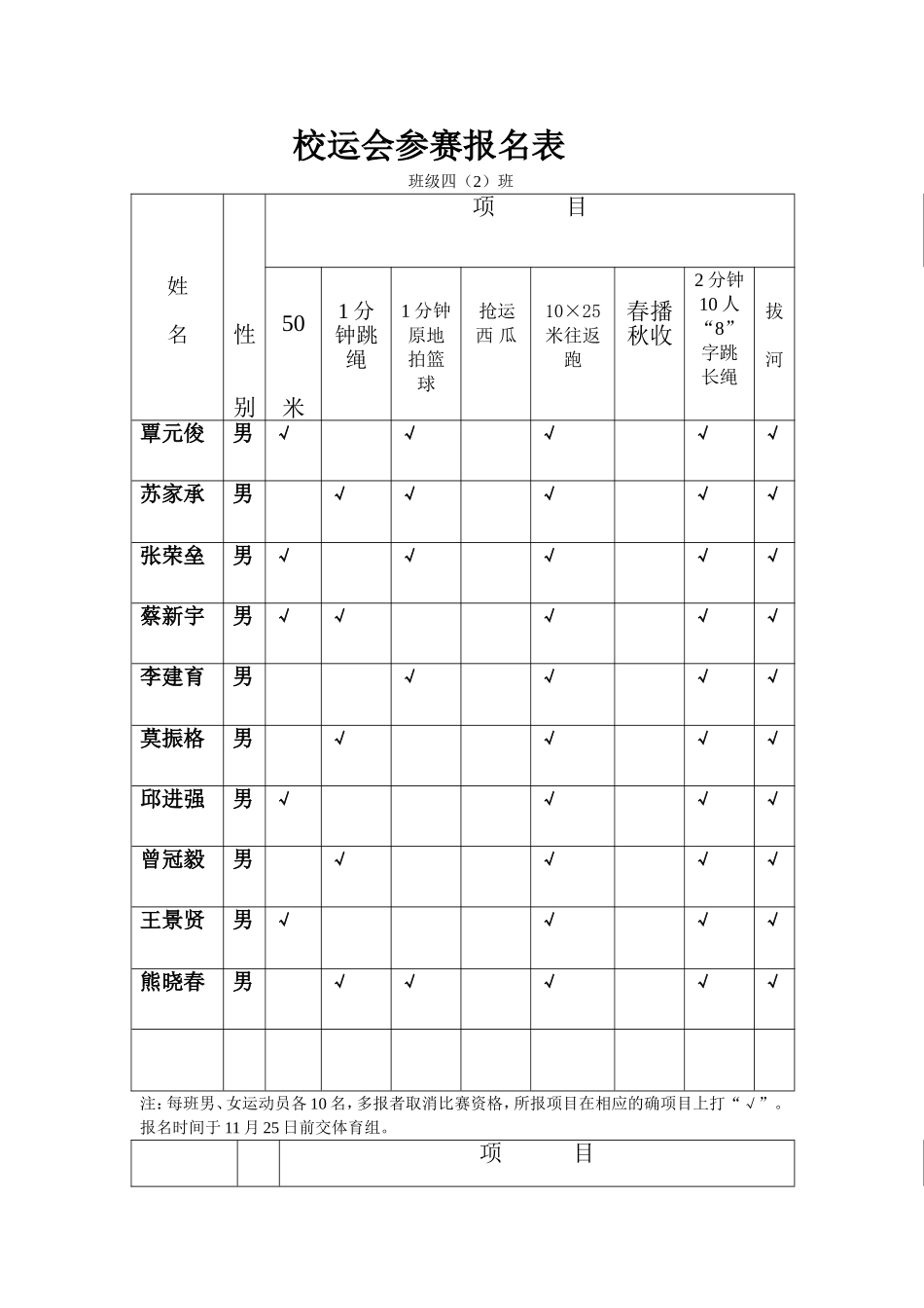 四（2）班校运会参赛报名表_第1页