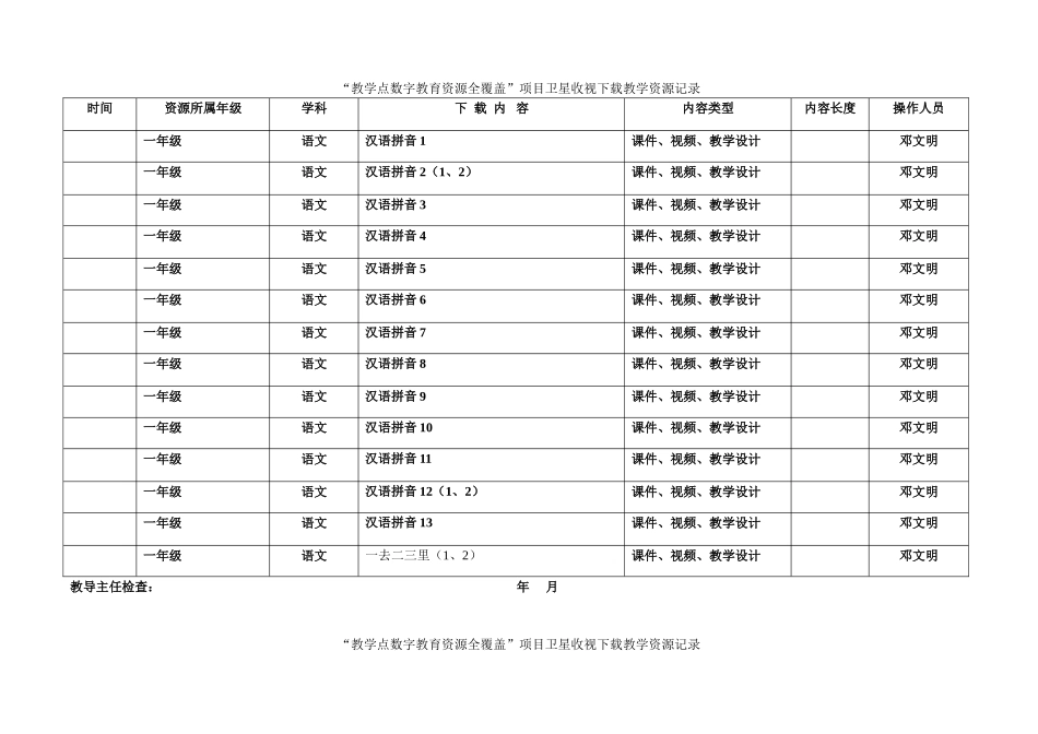 2014秋教学点数字教育资源全覆盖卫星下载记录_第1页