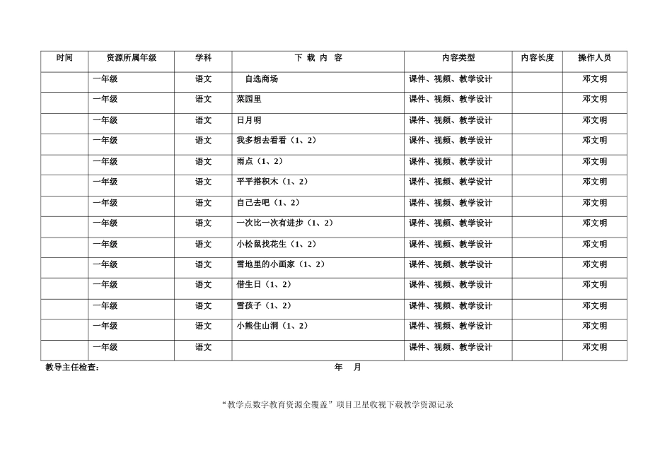 2014秋教学点数字教育资源全覆盖卫星下载记录_第3页