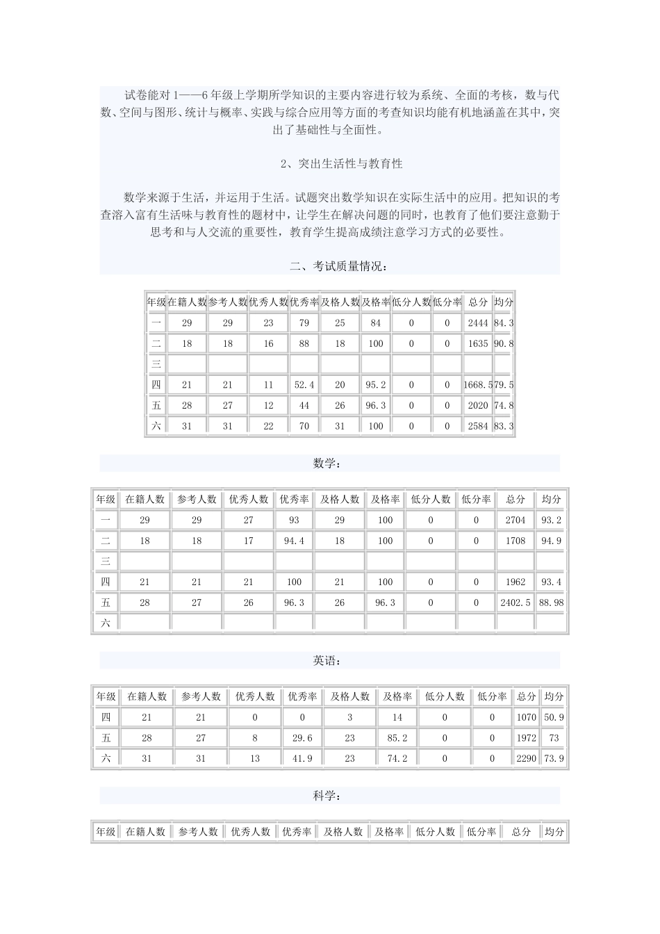 以质量求生存以反思促进步_第2页