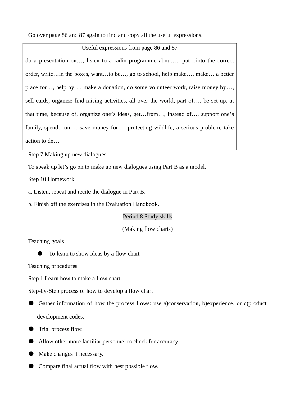 牛津版八年级英语Unit 5 International charities--Integrated skills [ty]_第3页