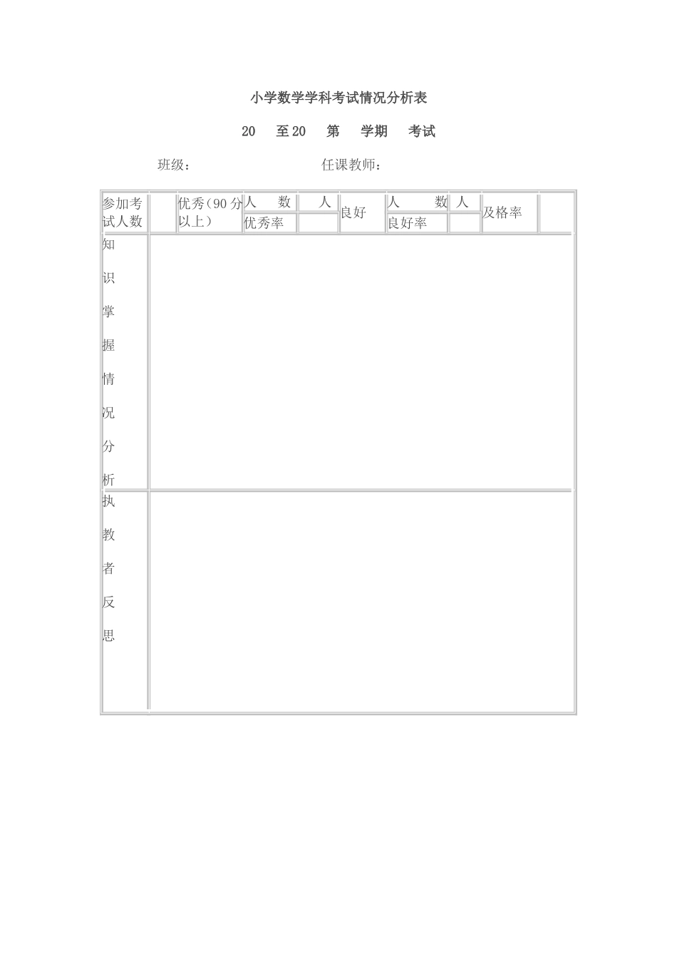 小学数学学科考试情况分析表_第1页