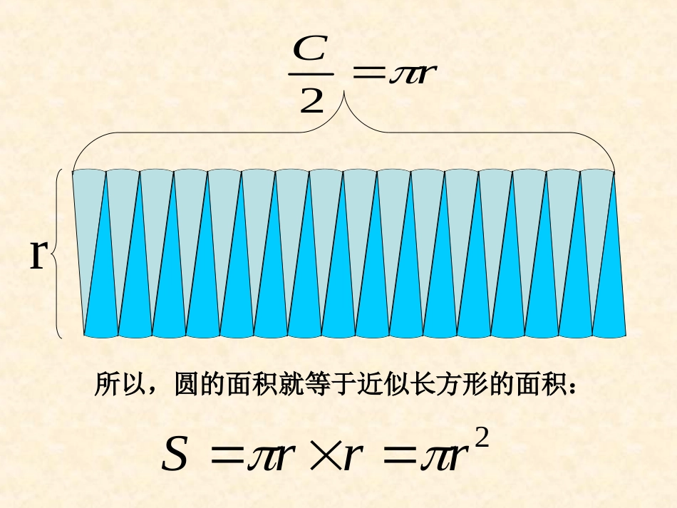 北师大版数学六年级十一册《圆的面积》PPT课件_第2页
