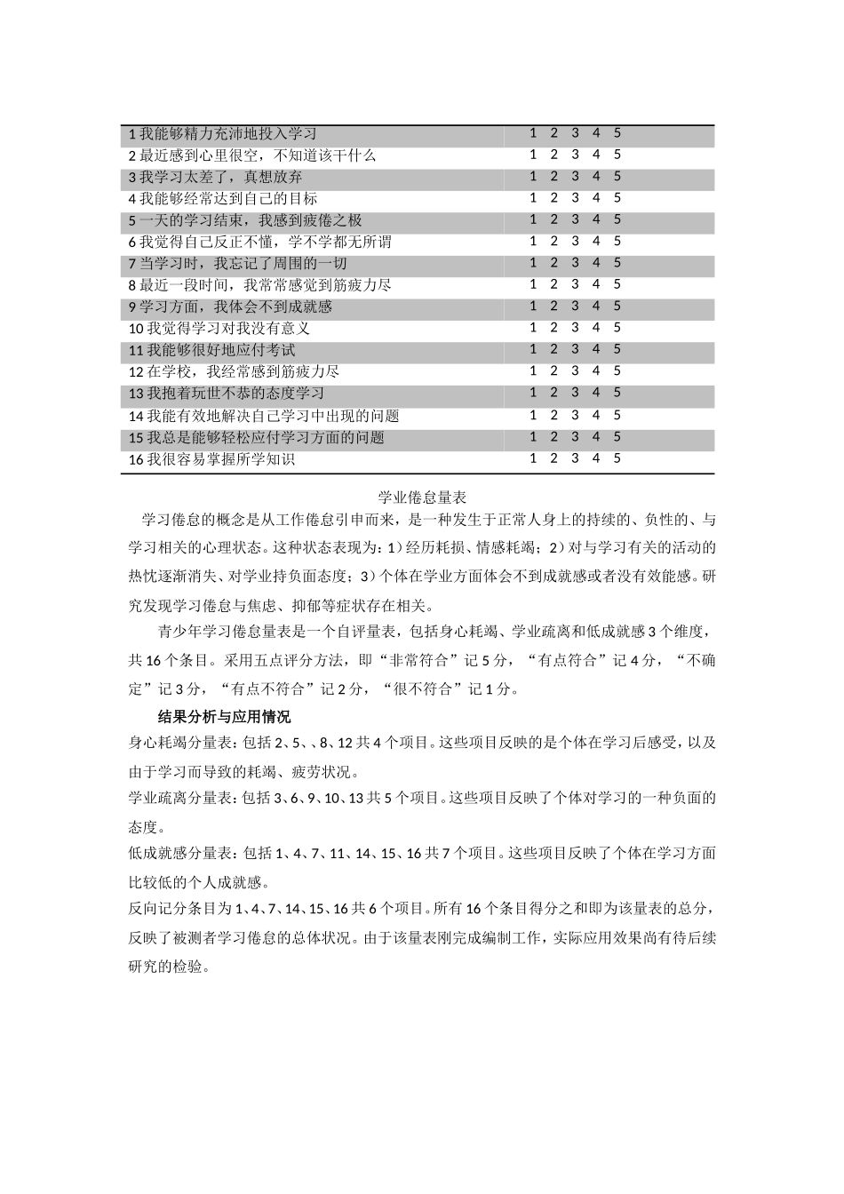 学业倦怠量表_第1页