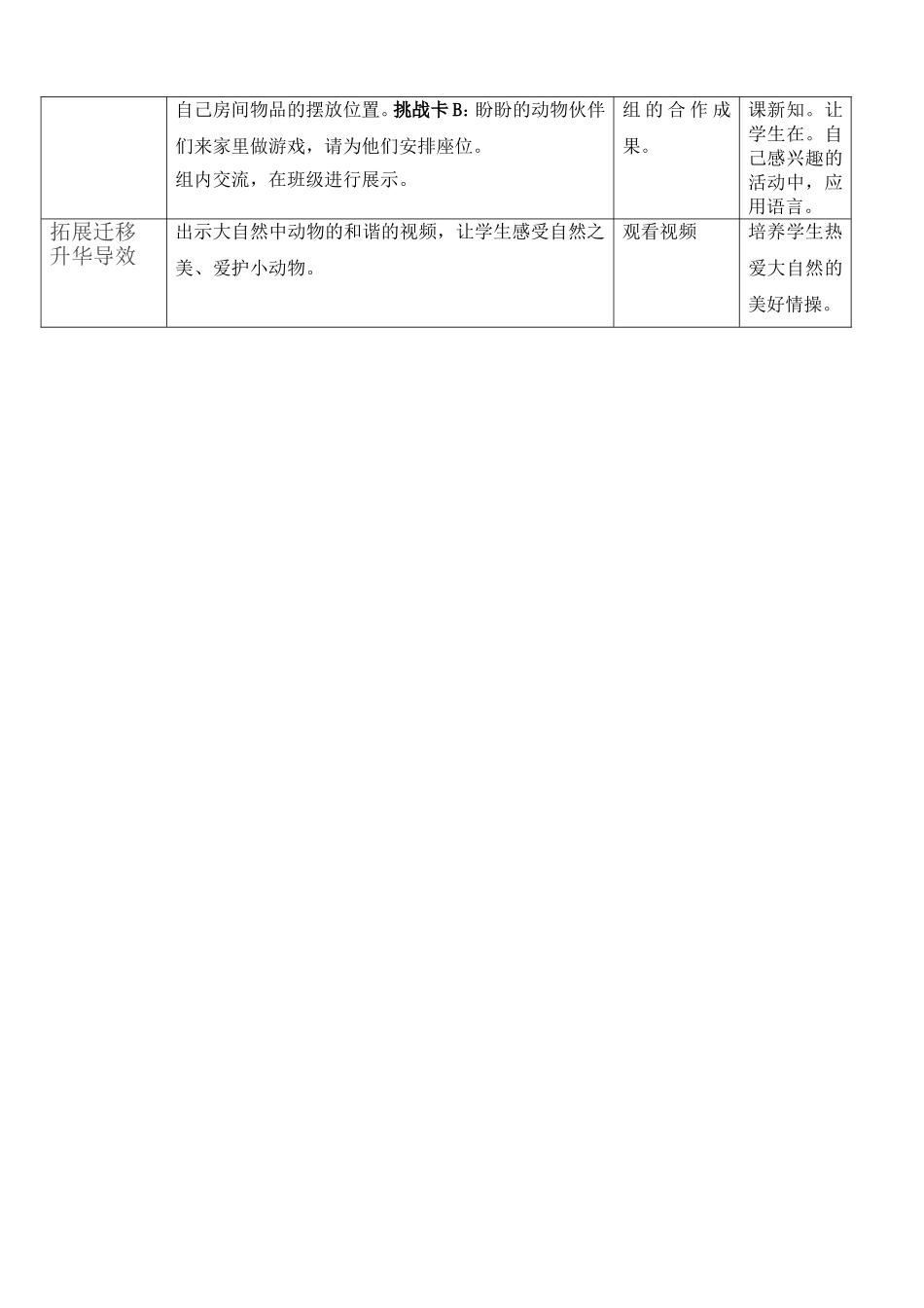 高效课堂教案模版_第2页