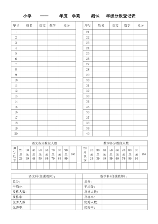 小学年度学期测试年级分数登记表