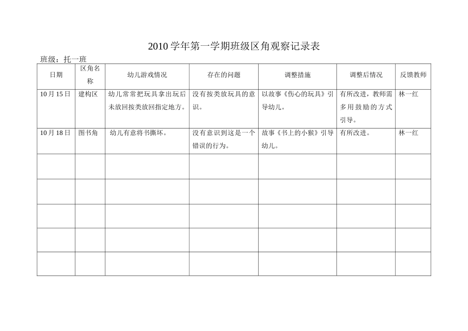 区角观察记录10月一红_第1页