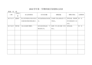 区角观察记录10月一红