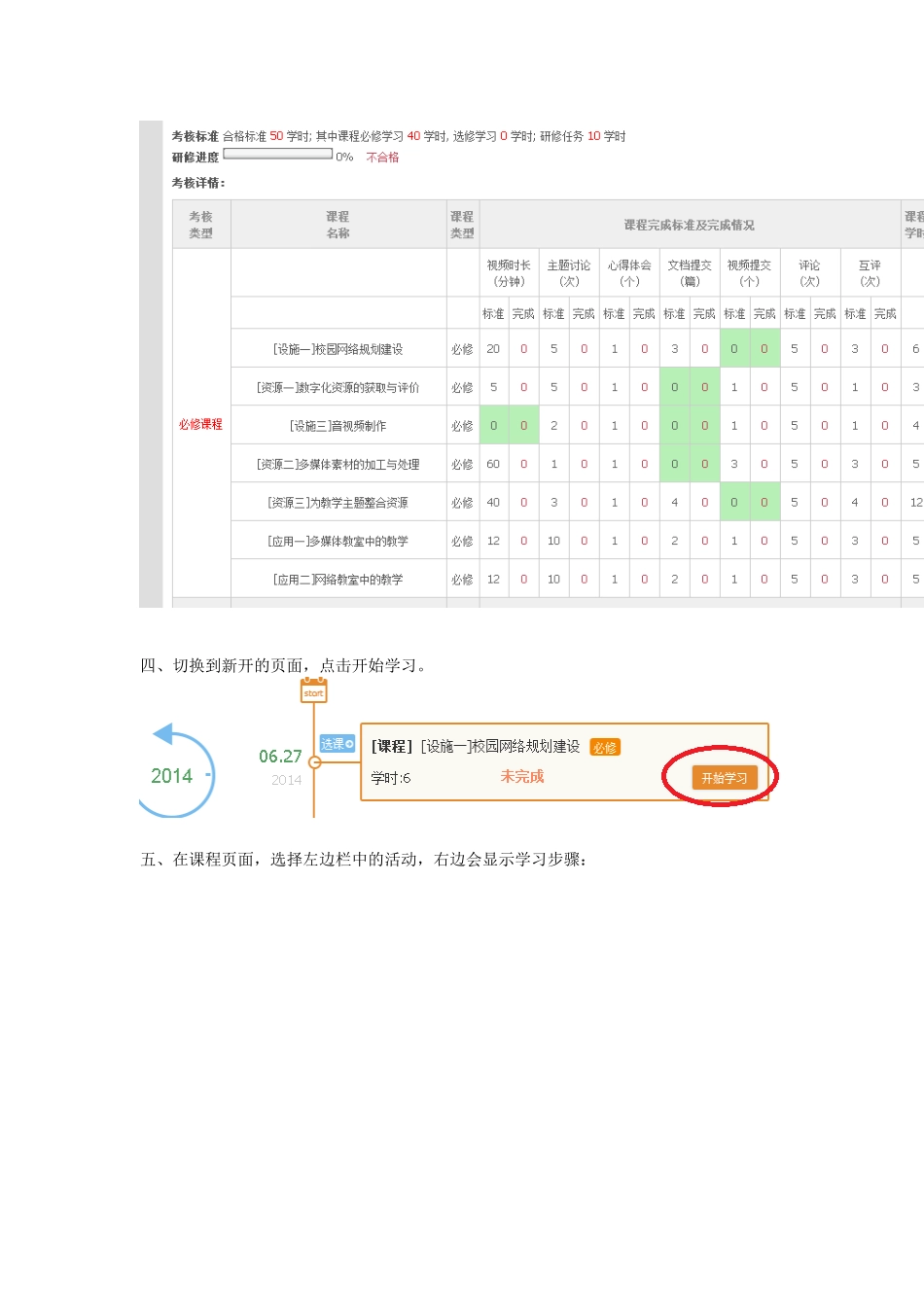 学员选定工作坊后学习流程_第2页