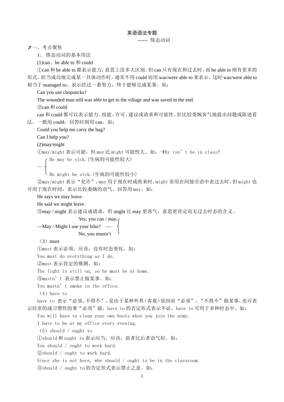 高考情态动词考点_第1页