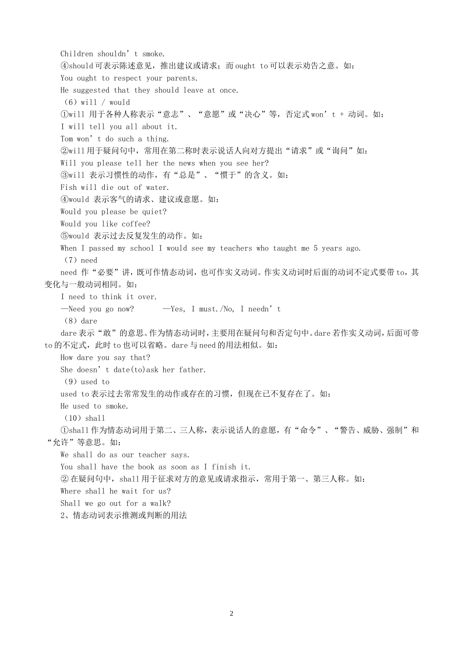 高考情态动词考点_第2页