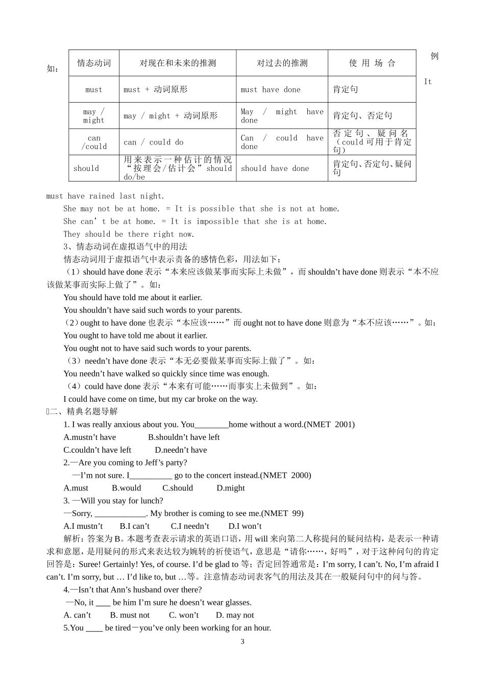高考情态动词考点_第3页