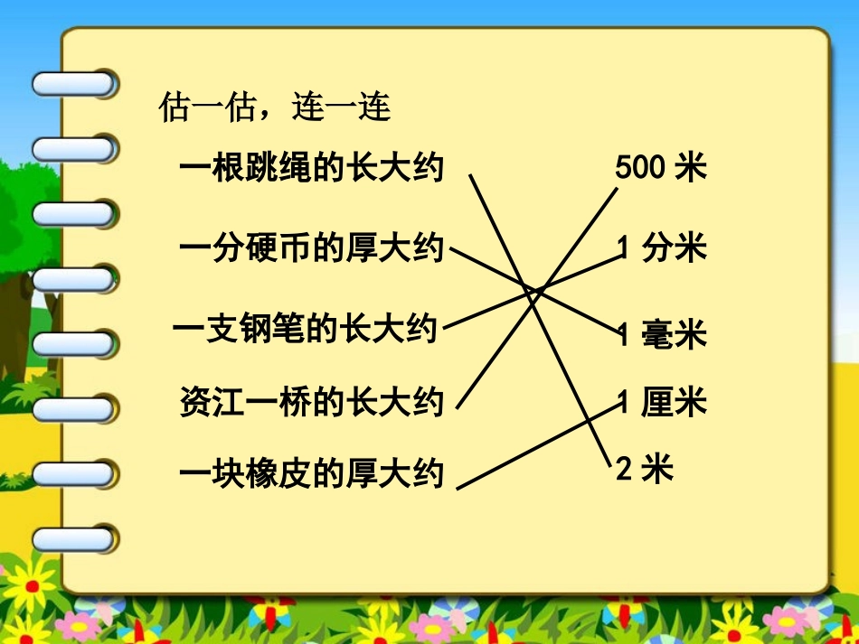 人教版_三年级《测量》复习_第2页