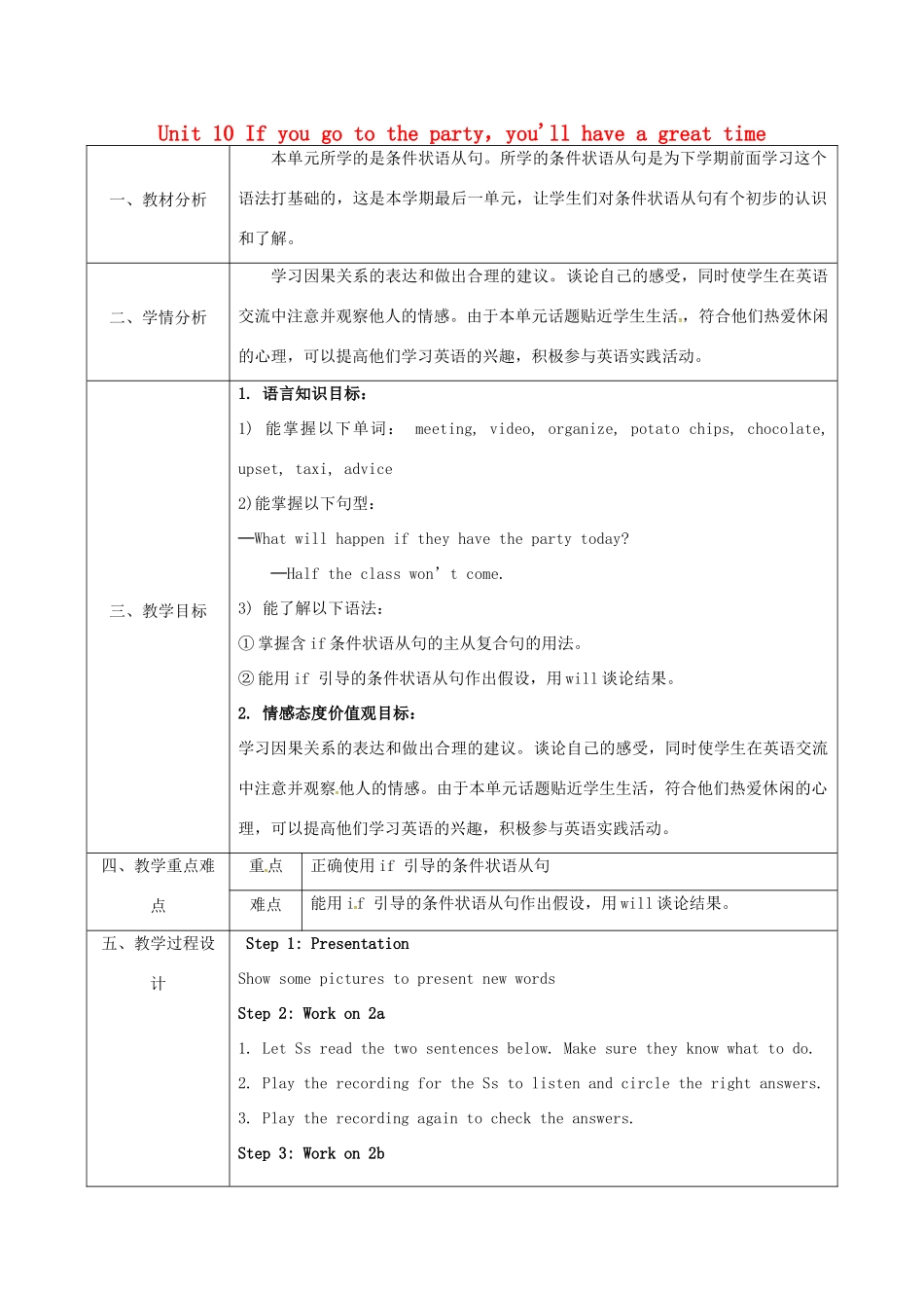 陕西省石泉县八年级英语上册 Unit 10 If you go to the party，you'll have a great time Period 2教案 （新版）人教新目标版-（新版）人教新目标版初中八年级上册英语教案_第1页