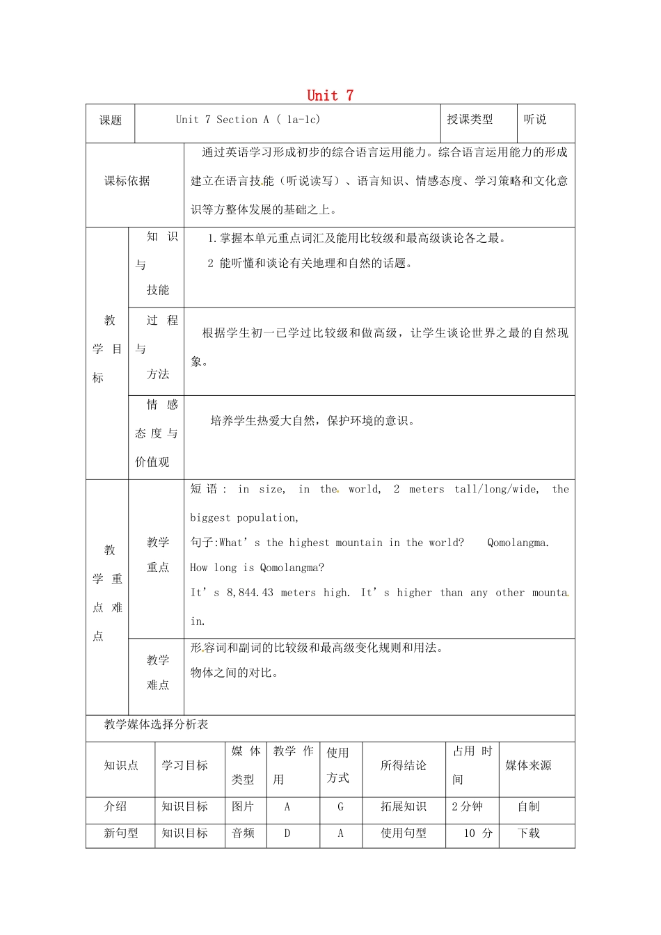 陕西省安康市石泉县池河镇八年级英语下册 Unit 7 What’s the highest mountain in the world（第1课时）Section A（1a-1c）教案 （新版）人教新目标版-（新版）人教新目标版初中八年级下册英语教案_第1页