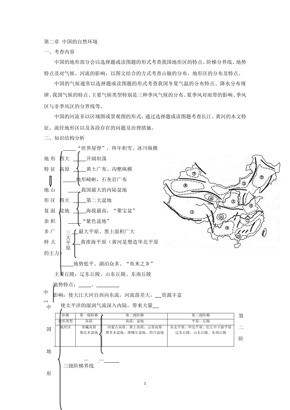 中考复习2-八年级上册第二章中国的自然环境_第1页