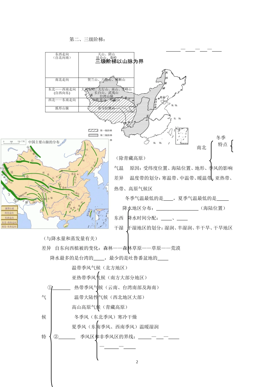 中考复习2-八年级上册第二章中国的自然环境_第2页