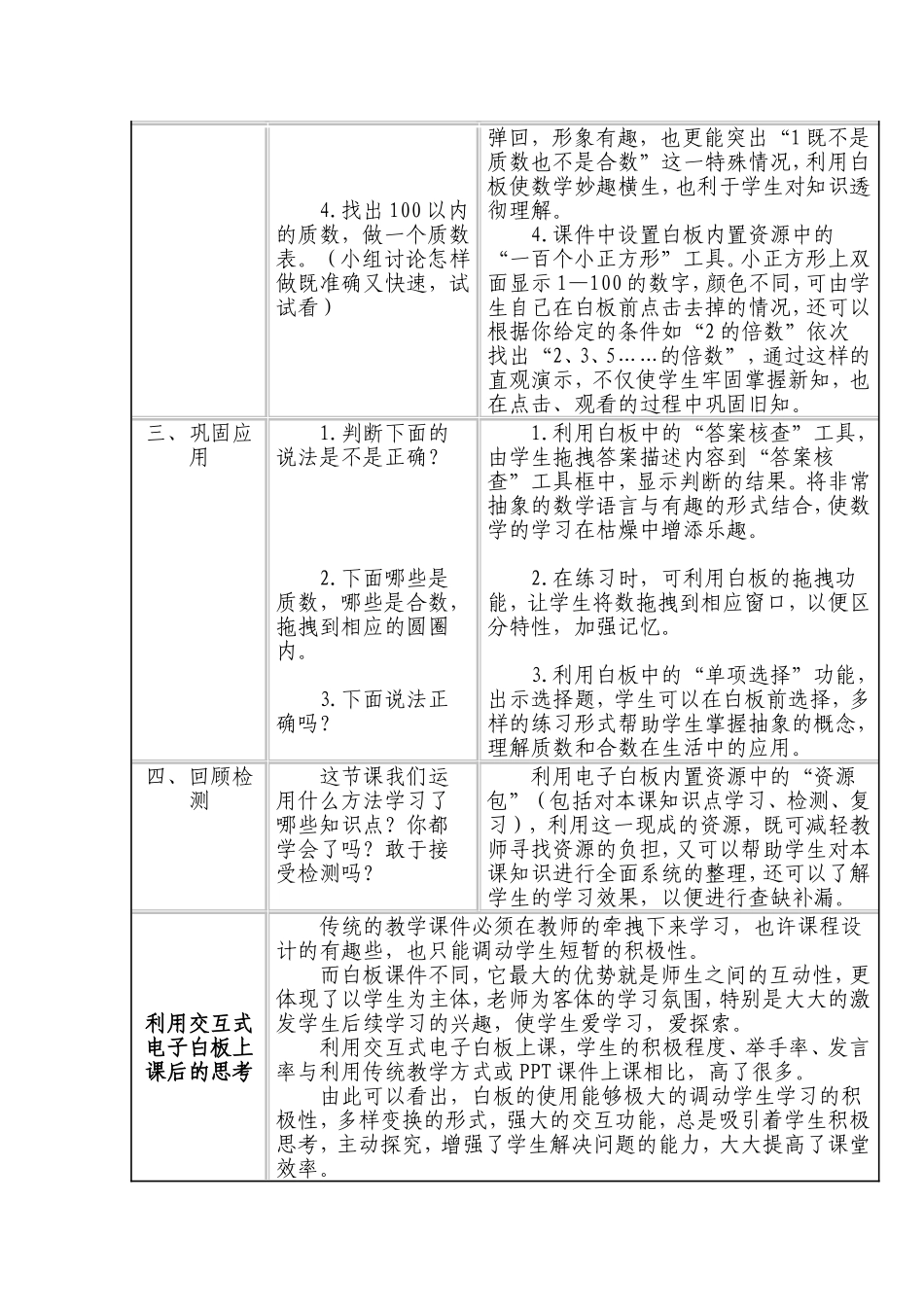 基于交互式电子白板的课堂教学设计与应用思考_第2页