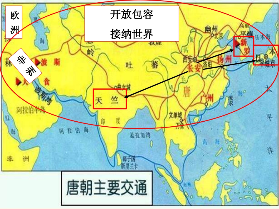 对外友好往来_第2页