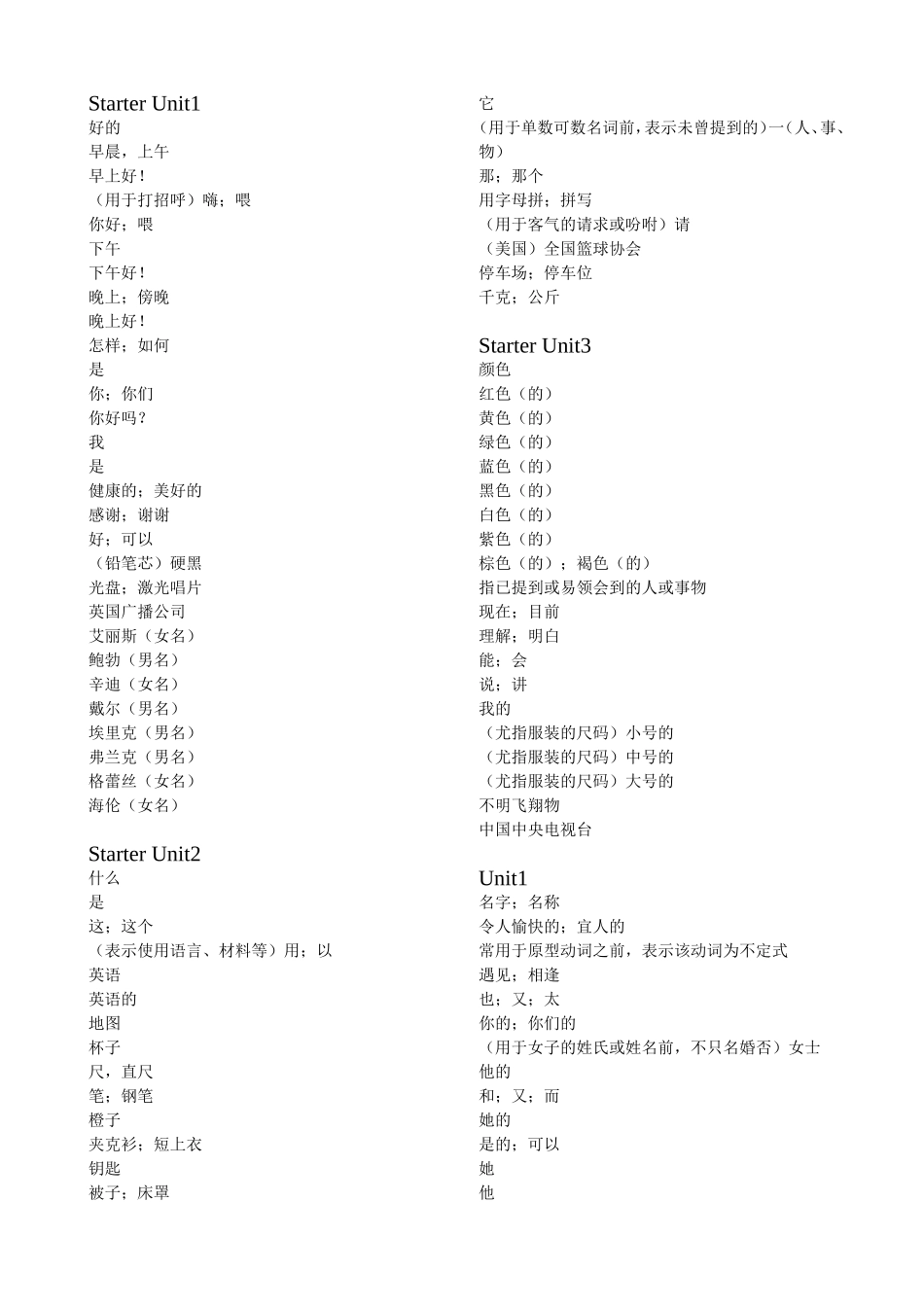 2012版新目标七年级上英语单词(汉语)_第1页