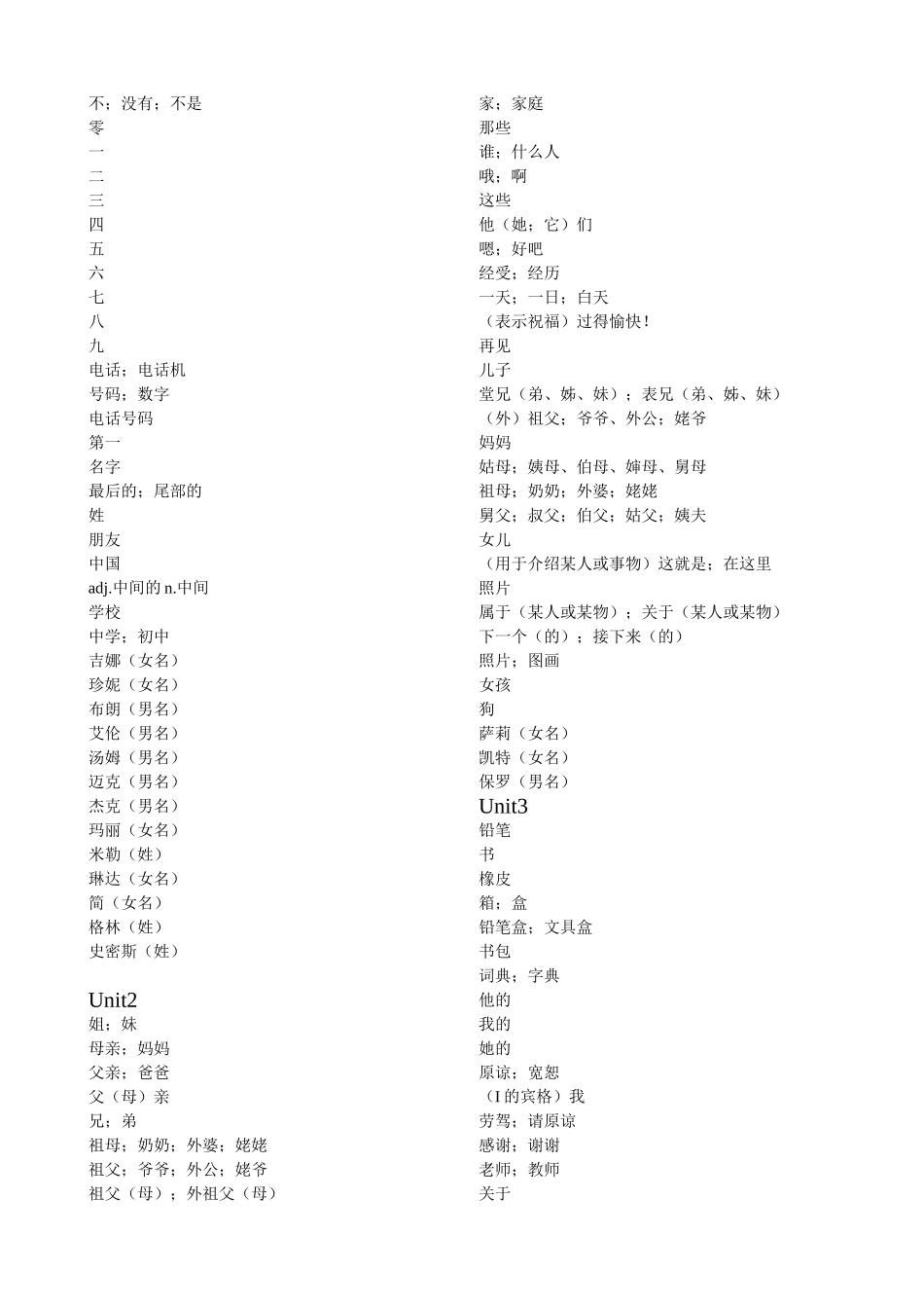 2012版新目标七年级上英语单词(汉语)_第2页