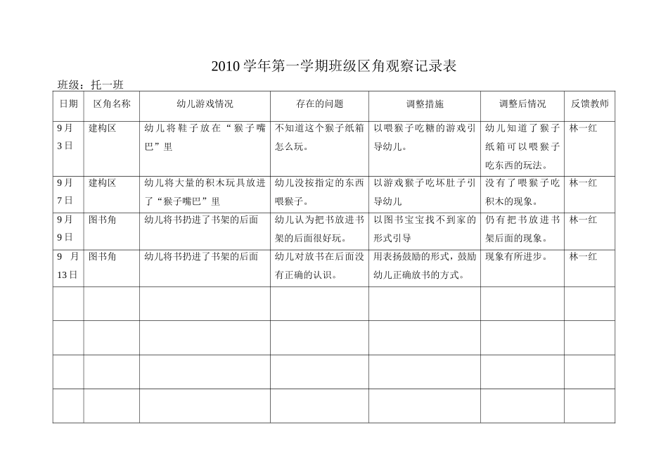区角观察记录9月一红_第1页