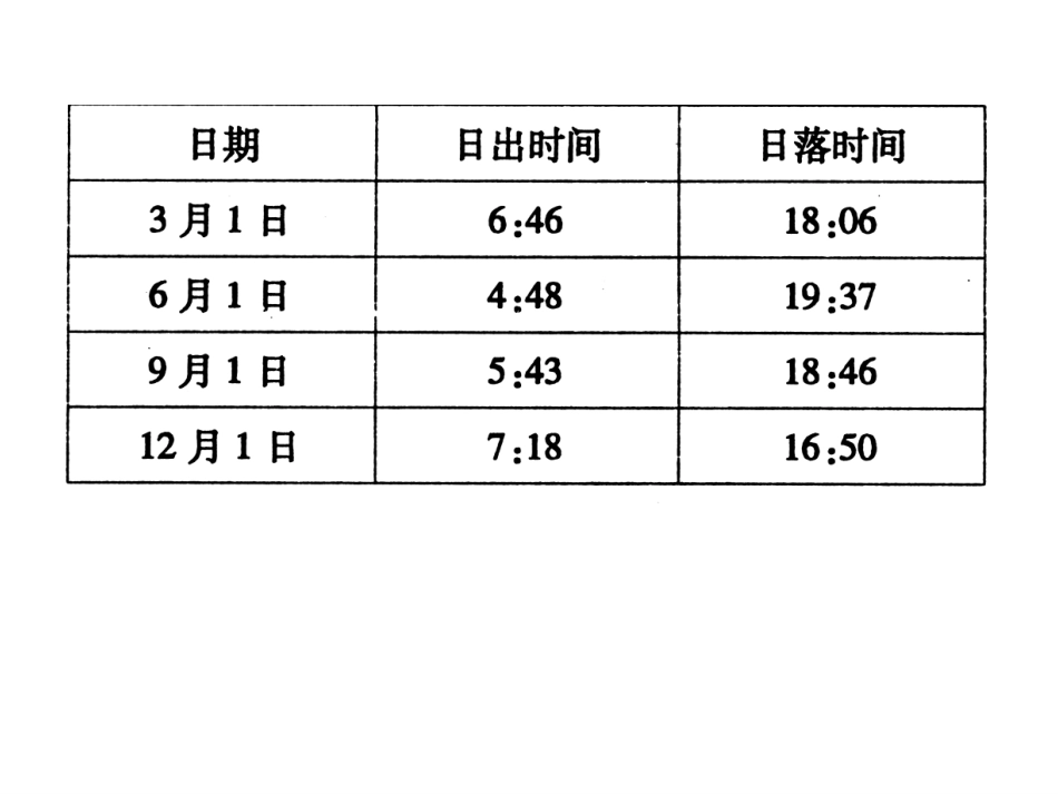 周六训练卷3试题讲解_第2页
