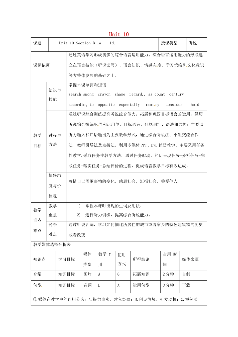 陕西省安康市石泉县池河镇八年级英语下册 Unit 10 I’ve had this bike for three years（第5课时）Section B（1a-1d）教案 （新版）人教新目标版-（新版）人教新目标版初中八年级下册英语教案_第1页