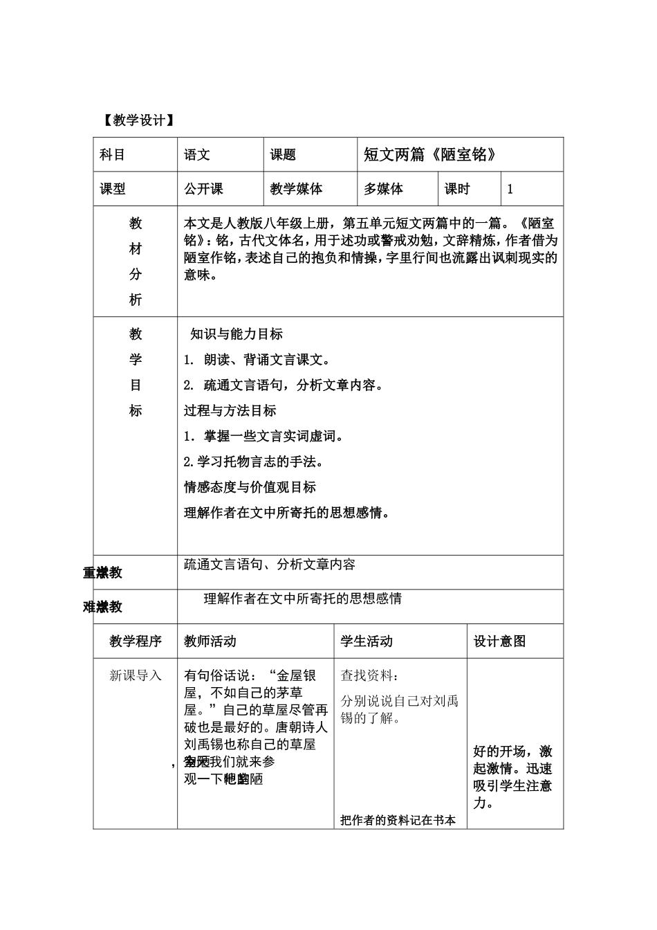 陋室铭教学设计 (2)_第2页