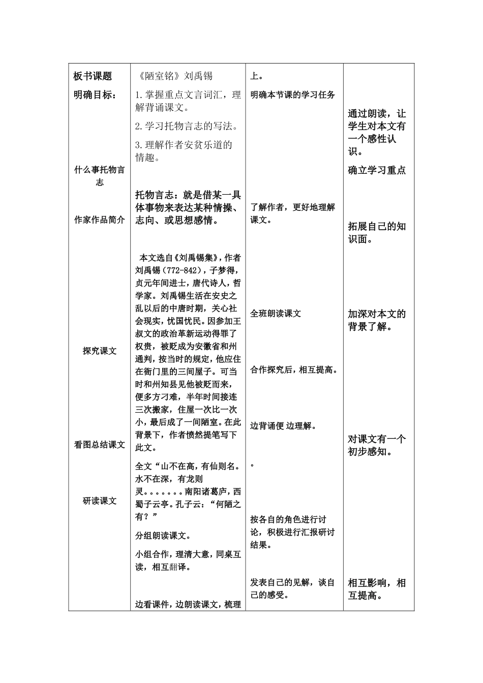 陋室铭教学设计 (2)_第3页