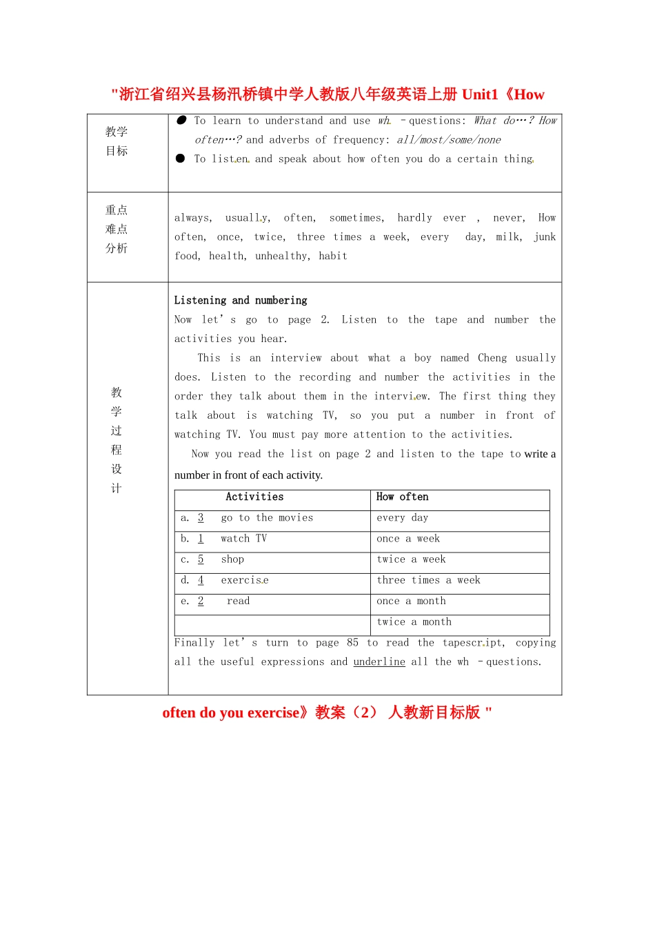 浙江省绍兴县杨汛桥镇中学人教版八年级英语上册 Unit1《How often do you exercise》教案（2） 人教新目标版 _第1页