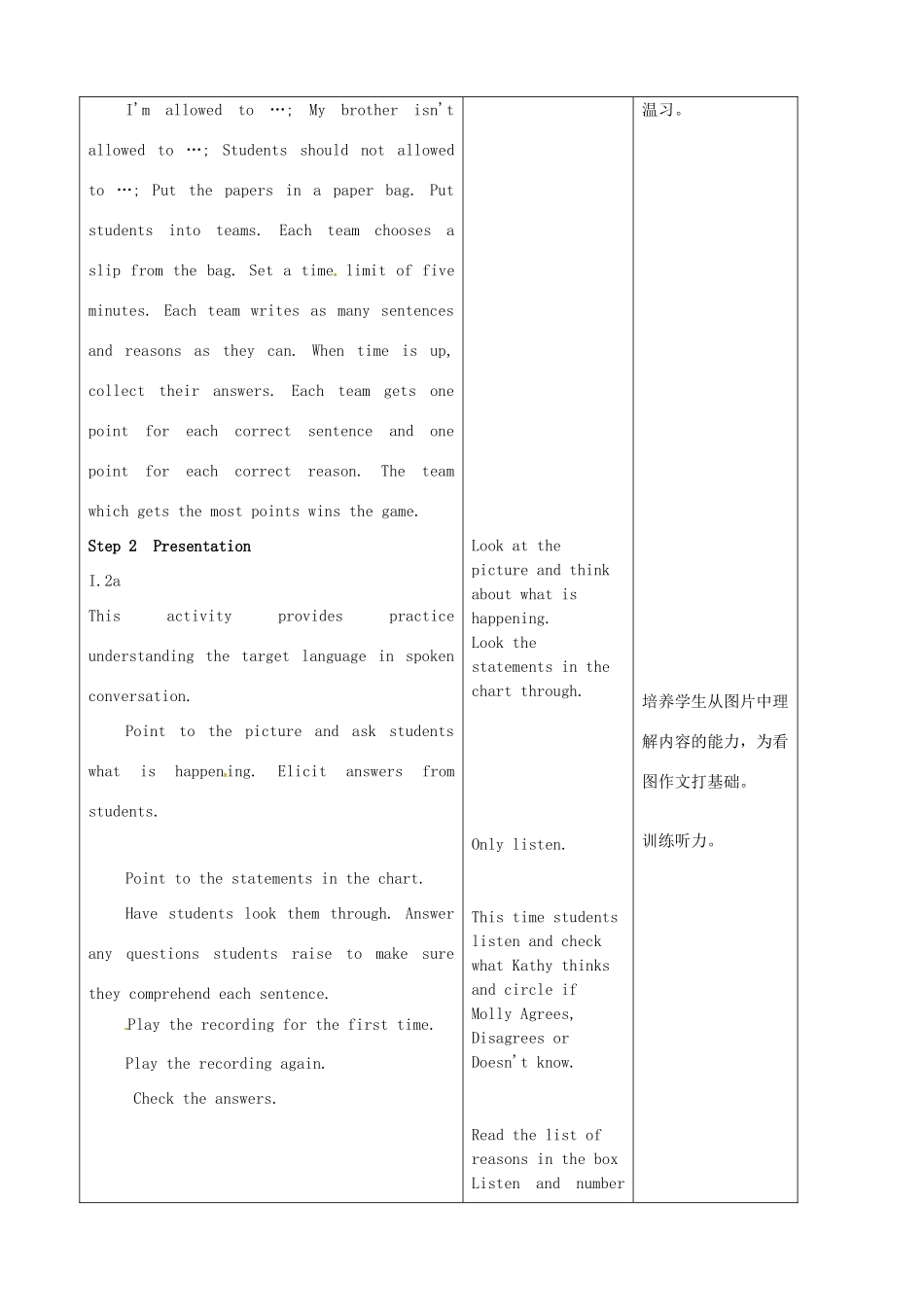 陕西省神木县大保当中学九年级英语 Unit 3 Teenagers should be allowed to choose their own clothes Period 2教案 人教新目标版_第2页