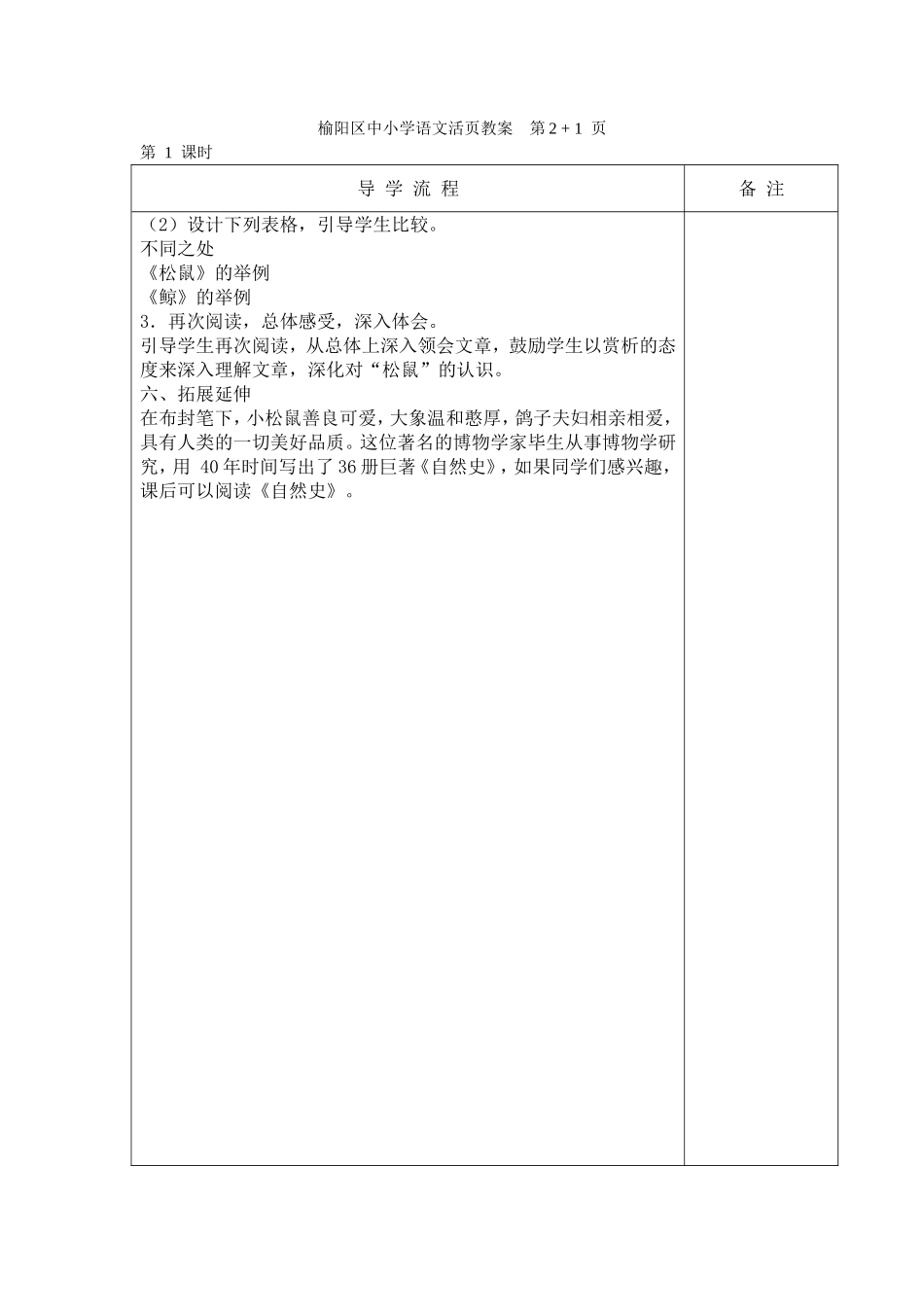 松鼠教学设计_第3页