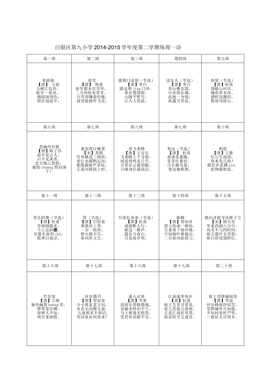 2014-2015第二学期每周一诗_第1页