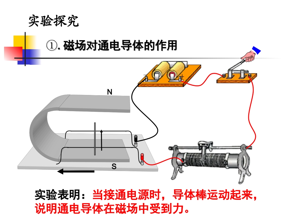 探究电动机的转动原理_第3页