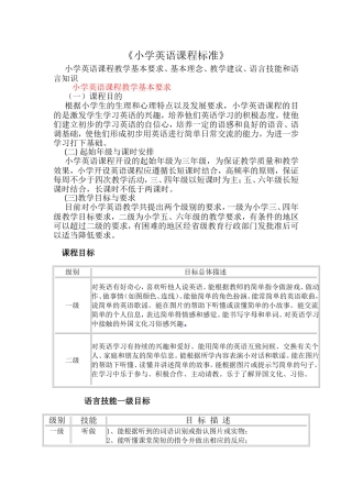 小学英语课程标准文档