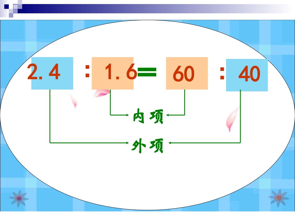 比例的基本性质 (2)_第3页