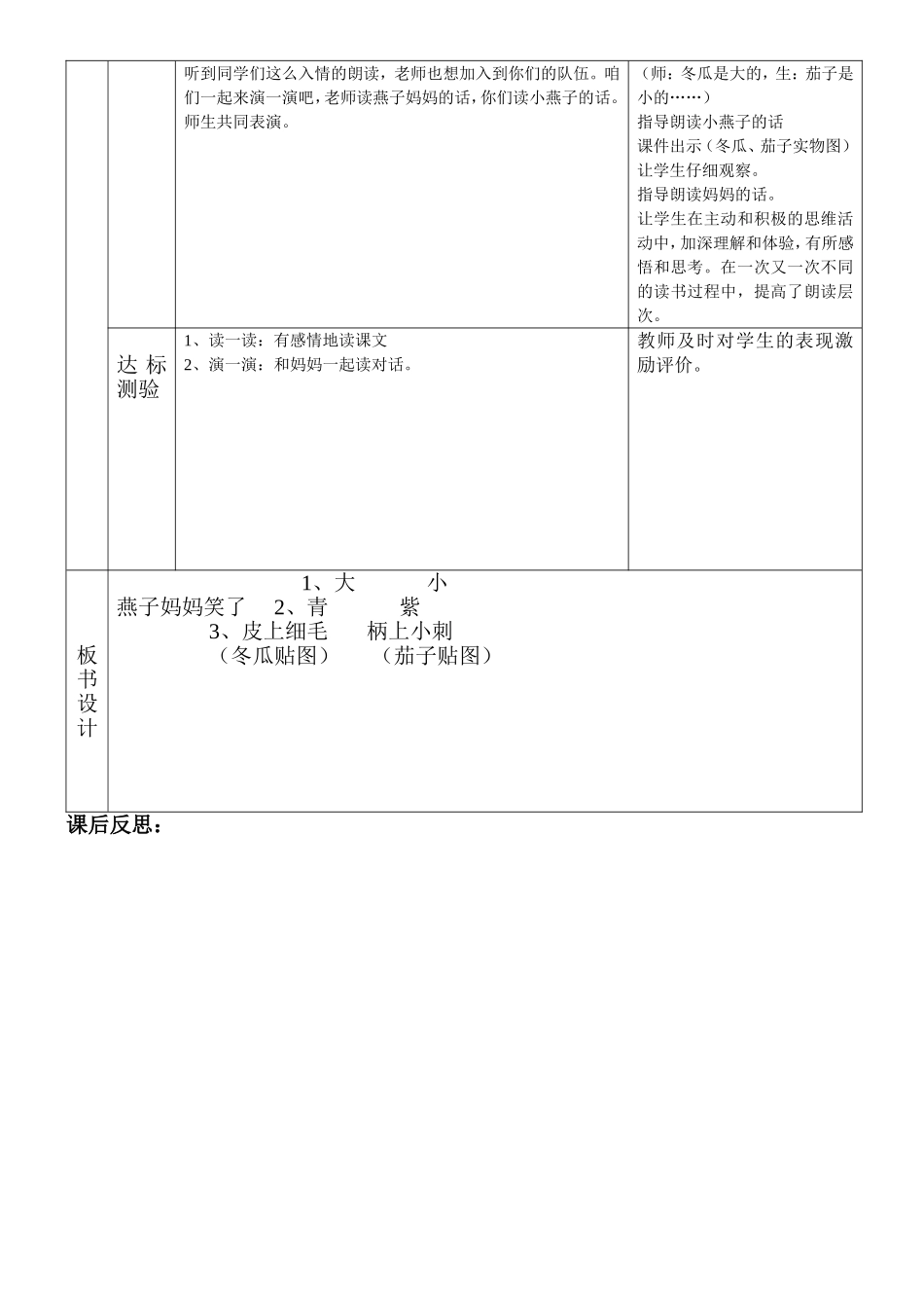 《燕子妈妈笑了》第一课时强竹霞_第2页