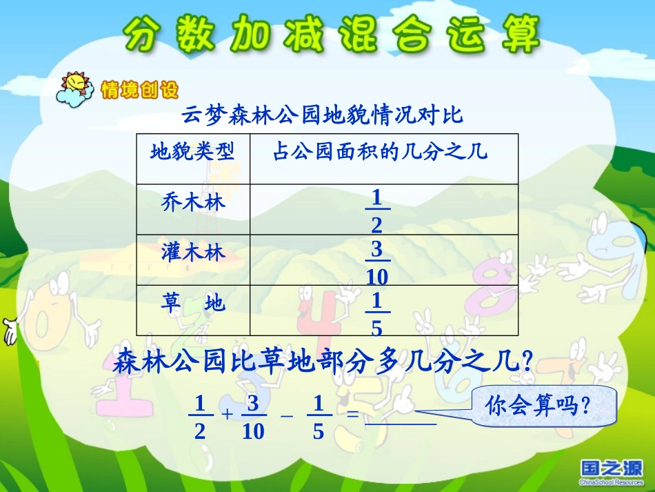 分数加减混合运算_第2页