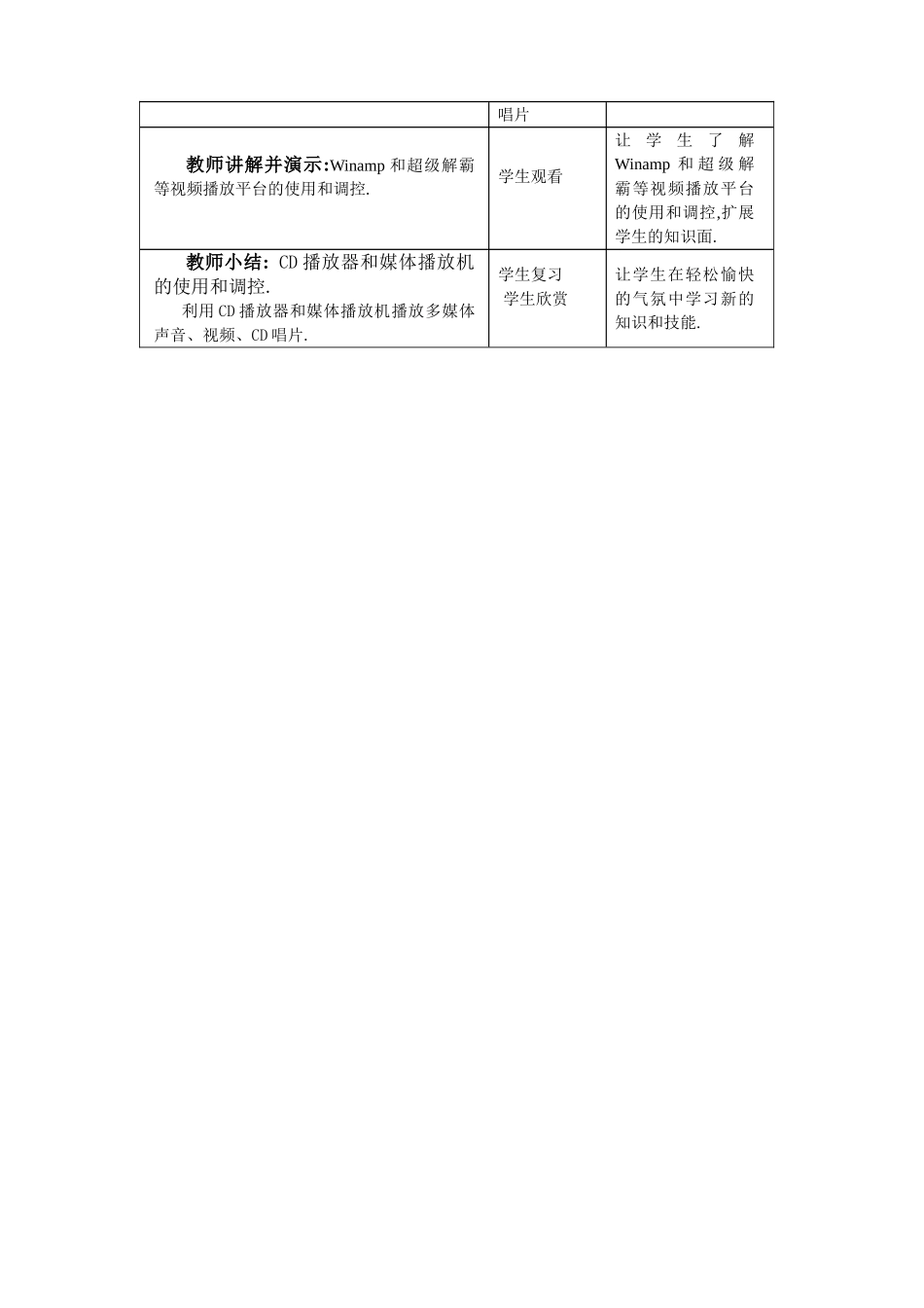 音画时尚---教学设计_第3页