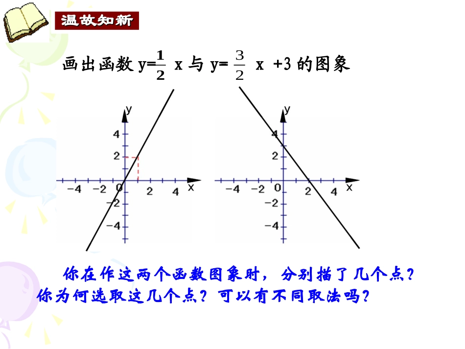 初中二年级数学上册第14章%20一次函数142%20一次函数第一课时课件_第3页