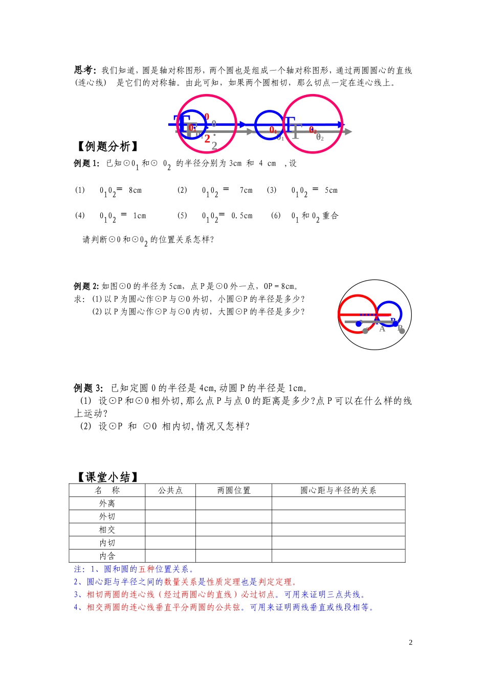 圆和圆的位置关系试题（20112。30）_第2页