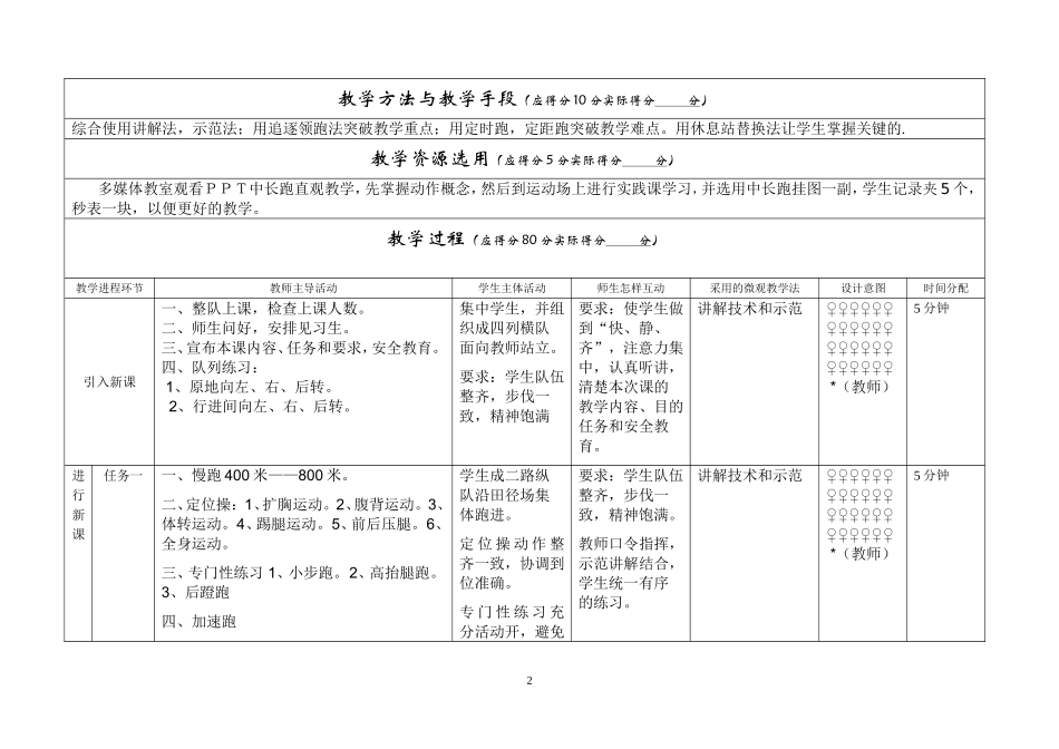 中长跑教学设计_第2页