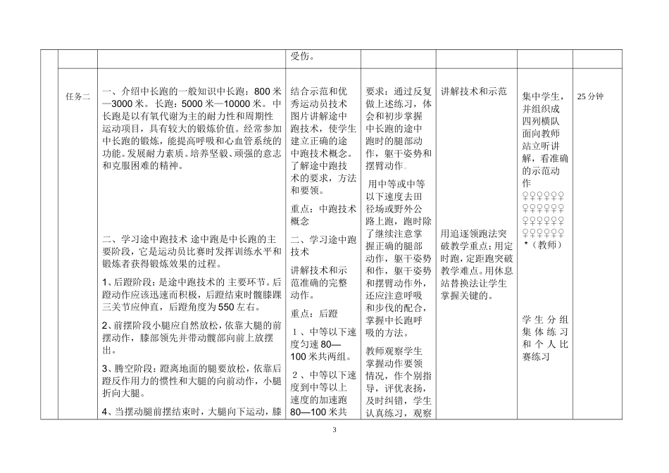 中长跑教学设计_第3页