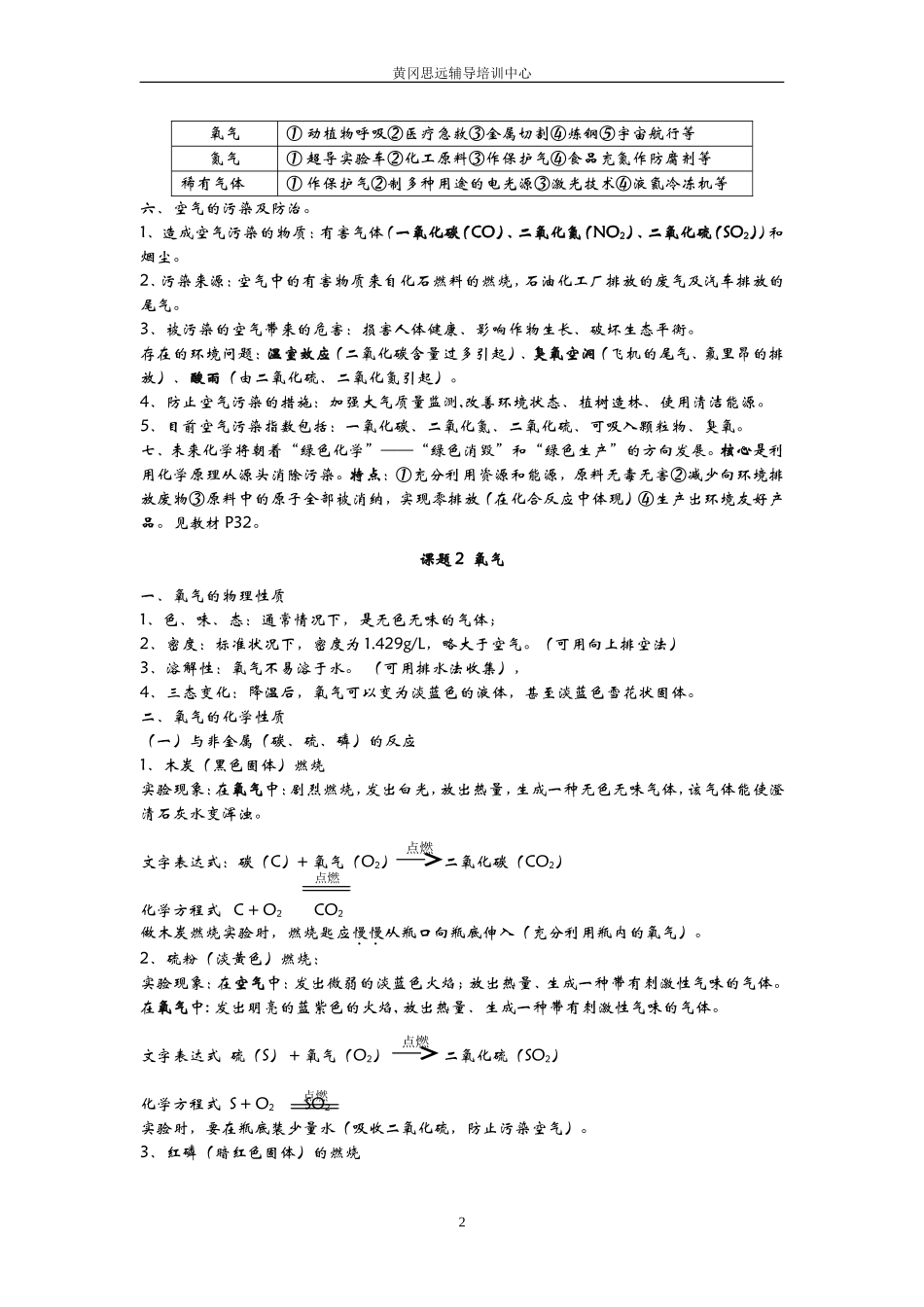 人教版初三化学第二章知识点总结_第2页