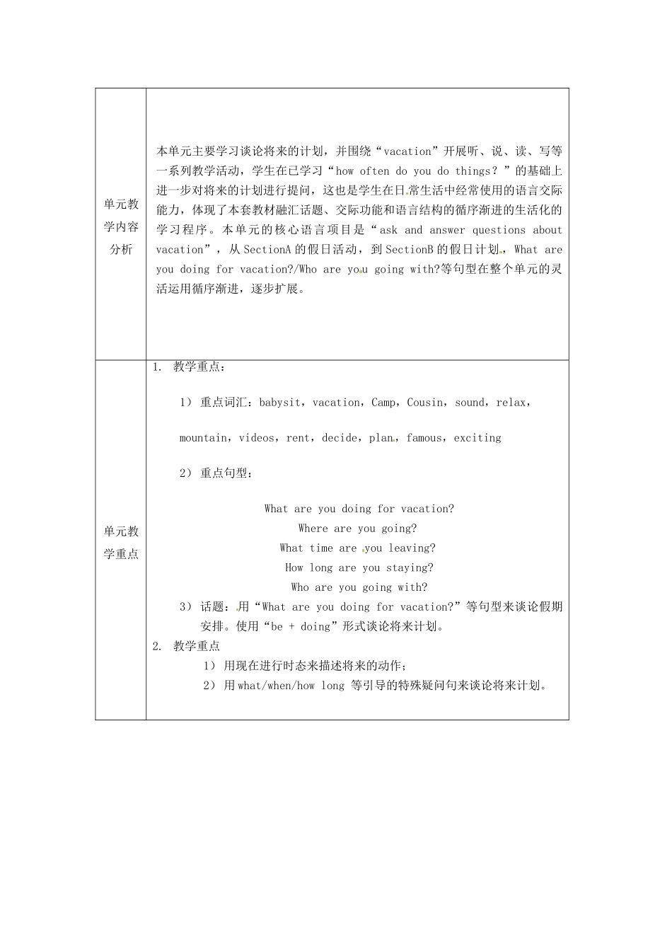 浙江省湖州市环渚学校八年级英语上册 Unit 3  What are you doing for vocation 单元教案 人教新目标版_第2页