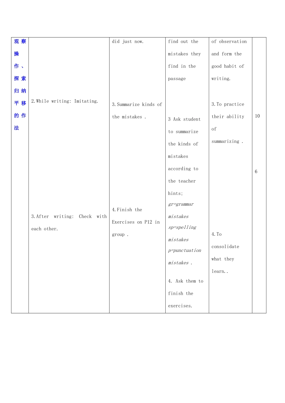 秋九年级英语上册 Unit 1《Wise men in history》教案6 （新版）牛津深圳版-牛津深圳版初中九年级上册英语教案_第2页