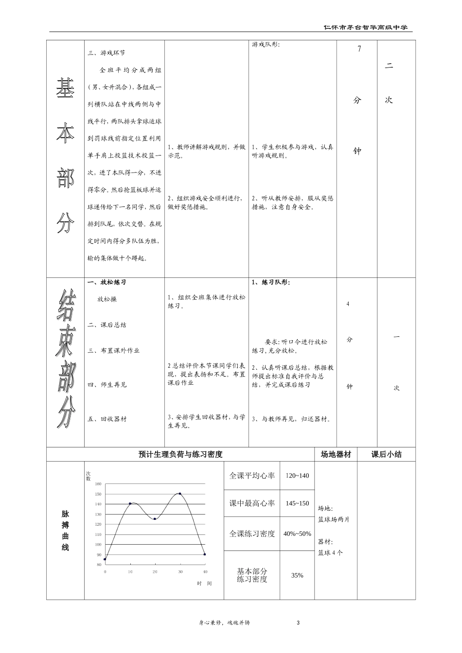 中学篮球教学优质课教学设计_第3页