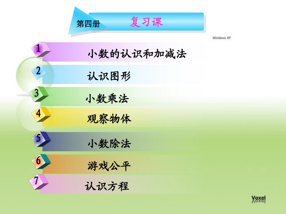 人教版四年级下数学复习提要课件_第3页
